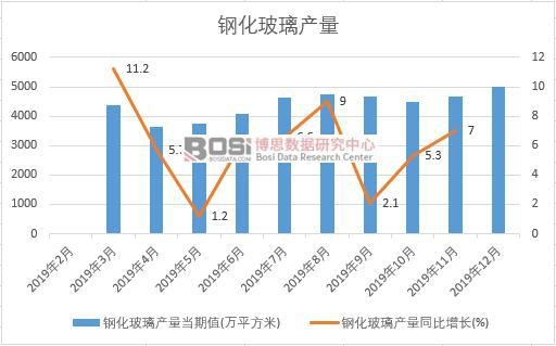 2019���Ї�䓻������a�����ȽyӋ