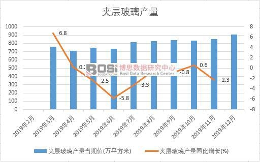 2019���Ї��A�Ӳ����a�����ȽyӋ