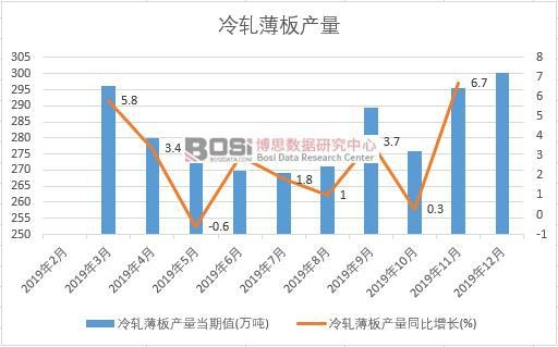 2019���Ї���܈����a�����ȽyӋ