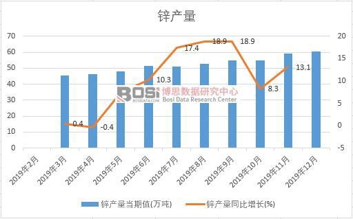 2019���Ї��\�a�����ȽyӋ��