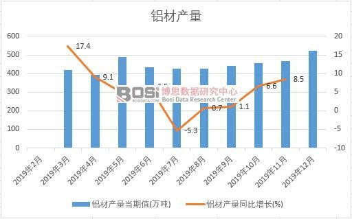 2019���Ї��X�Įa�����ȽyӋ