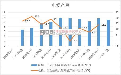 2019���Ї���ݮa�����ȽyӋ