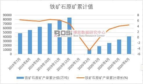 �F�Vʯԭ�V�a(ch��n)����Ӌ