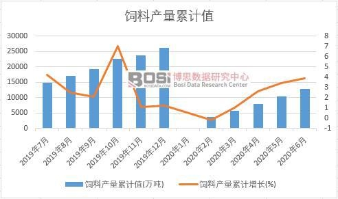 ��Ϯa(ch��n)����Ӌ