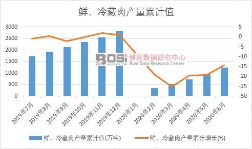 �r�������a����Ӌ