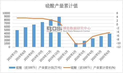 ���ᣨ��100�����a����Ӌ