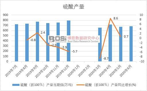 2020���ϰ����Ї�����a���¶ȽyӋ