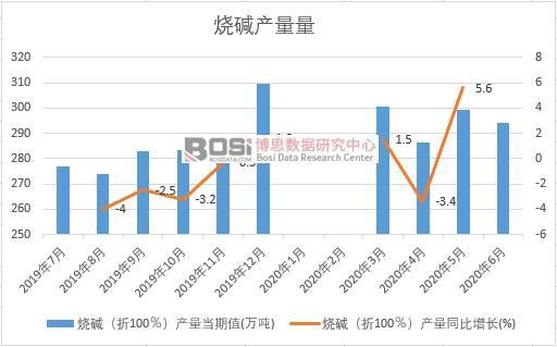 2019���Ї����A�a���¶ȽyӋ