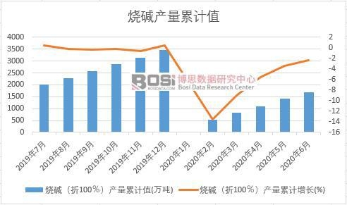 ���A����100�����a����Ӌ