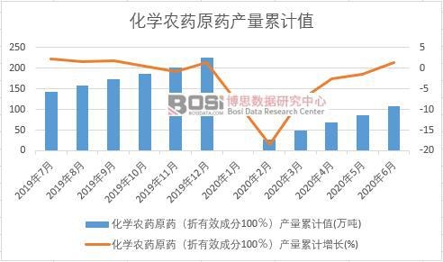 ���W(xu��)�r(n��ng)ˎԭˎ������Ч�ɷ�100�����a(ch��n)����Ӌ(j��)