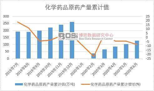 ���WˎƷԭˎ�a����Ӌ