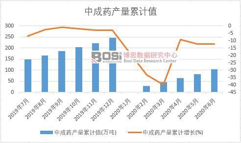 �г�ˎ�a����Ӌ