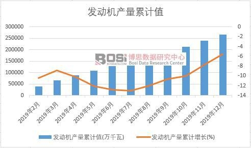 �l�әC�a����Ӌֵ