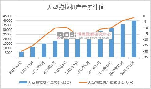 ���������C�a����Ӌ