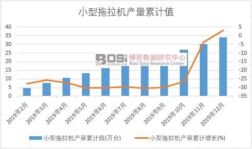 С�������C�a����Ӌ