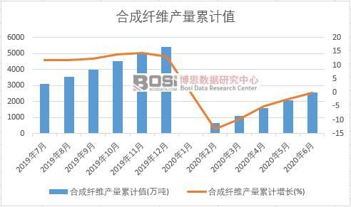 �ϳ��w�S�a����Ӌֵ