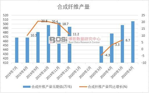 2020���ϰ����Ї��ϳ��w�S�a���¶ȽyӋ