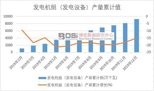�l늙C�M���l��O�䣩�a����Ӌ