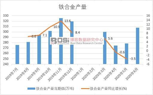 2020���ϰ����Ї��F�Ͻ�a���¶ȽyӋ