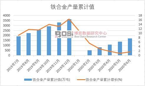 �F�Ͻ�a����Ӌ