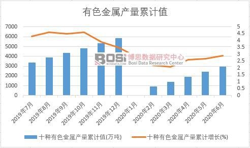 ʮ�N��ɫ���ٮa(ch��n)����Ӌ