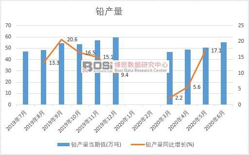 2020���ϰ����Ї��U�a���¶ȽyӋ
