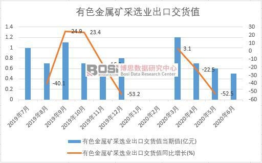 2020���ϰ����Ї���ɫ���ٵV���x�I���ڽ�؛ֵ�¶ȽyӋ