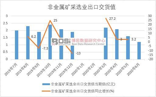 2020���ϰ����Ї��ǽ��ٵV���x�I(y��)���ڽ�؛ֵ�¶Ƚy(t��ng)Ӌ