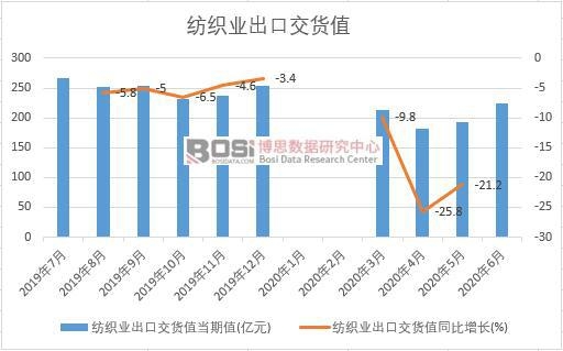 2020���ϰ����Ї�(gu��)�����I(y��)���ڽ�؛ֵ�¶Ƚy(t��ng)Ӌ(j��)