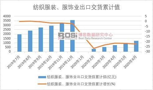 �������b����I���ڽ�؛ֵ��Ӌ