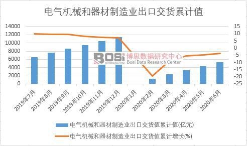늚�Cе����������I���ڽ�؛ֵ��Ӌ