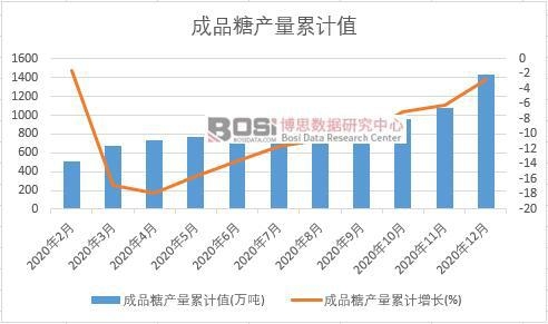 ��Ʒ�Ǯa����Ӌ