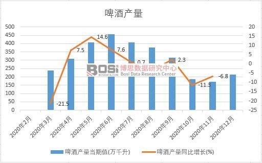 2020���Ї�ơ�Ʈa(ch��n)���¶Ƚy(t��ng)Ӌ