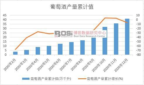 ���ѾƮa����Ӌ