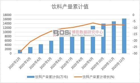 ��Ϯa����Ӌ