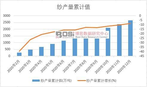 ���a����Ӌ