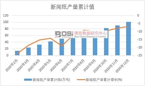 �����a����Ӌ