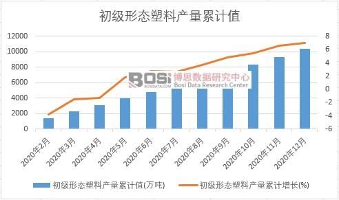 �����ΑB���Ϯa����Ӌ