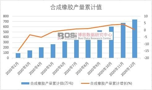 �ϳ����z�a(ch��n)����Ӌ