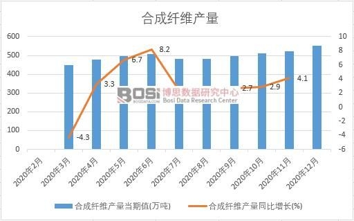 2020���Ї��ϳ��w�S�a���¶ȽyӋ