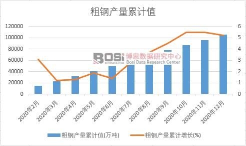 ��䓮a����Ӌ