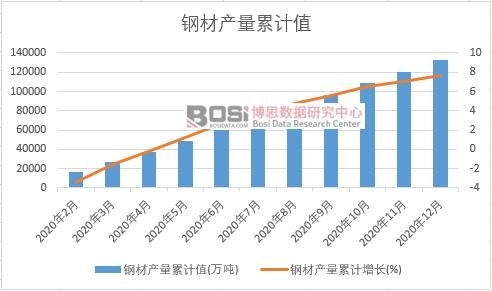 䓲Įa����Ӌ