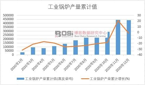 ���I偠t�a����Ӌ