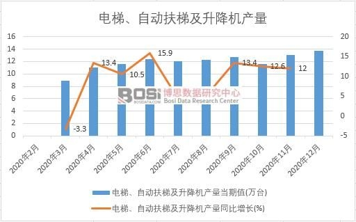 2020���Ї���ݮa���¶ȽyӋ