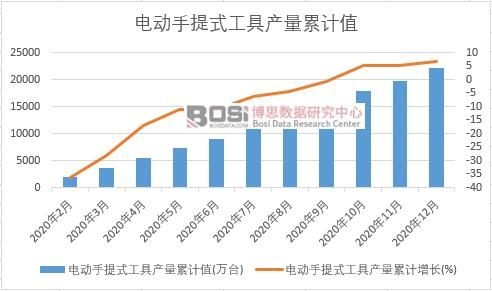 늄�����ʽ���߮a����Ӌ