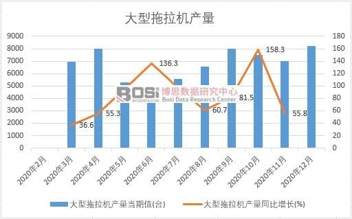 2020���Ї����������C�a���¶ȽyӋ