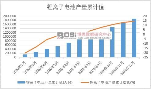 ��x��늳خa����Ӌ