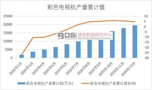 ��ɫ�ҕ�C�a����Ӌ