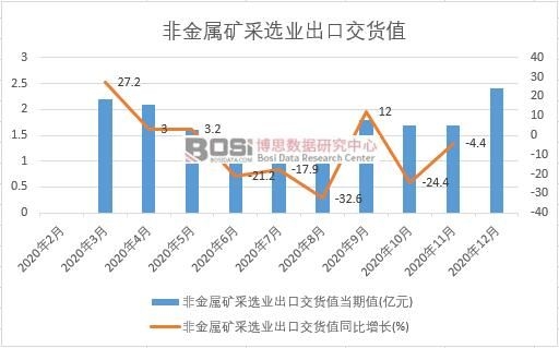 2020���Ї��ǽ��ٵV���x�I���ڽ�؛ֵ�¶ȽyӋ