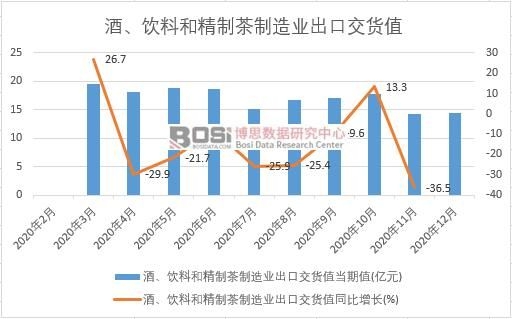 2020���Ї��ơ���Ϻ;��Ʋ�����I(y��)���ڽ�؛ֵ�¶Ƚy(t��ng)Ӌ